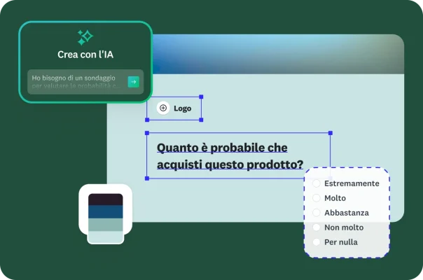 Un'interfaccia utente per la creazione di sondaggi con l'intelligenza artificiale. Una casella di testo che suggerisce la domanda d'indagine per misurare la probabilità che i clienti acquistino un prodotto. Il modulo d'indagine mostra la domanda "Quanto è probabile che acquisti questo prodotto?" e offre 5 opzioni di risposta.