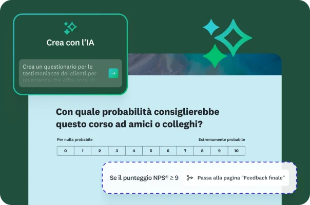 Una domanda NPS che chiede di esprimere la probabilità di consigliare il corso, con logica di salto e un prompt di IA per creare un questionario per le testimonianze dei clienti.