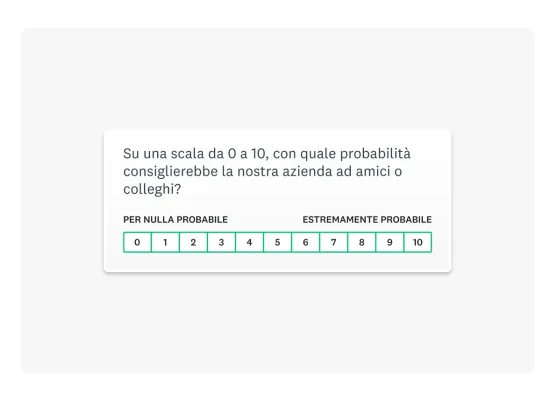 Domanda Net Promoter® Score (NPS): “Su una scala da 0 a 10, con quale probabilità consiglierebbe la nostra azienda ad amici o colleghi?”