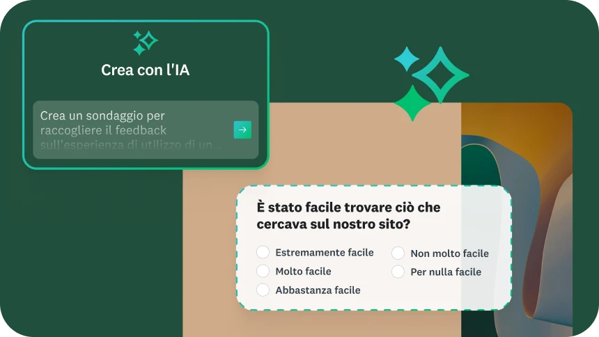 Immagine di uno strumento per la creazione di sondaggi chiamato "Crea con l'IA" con un prompt di esempio per creare un sondaggio di feedback sull'esperienza di utilizzo di un sito web da parte degli utenti. Sotto è visualizzato un esempio di domanda che chiede: "È stato facile trovare ciò che cercava sul nostro sito web?" con un elenco di risposte.