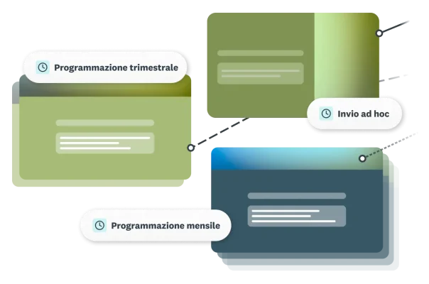 Linee che collegano diverse indagini, con le opzioni per la programmazione trimestrale, mensile e ad hoc