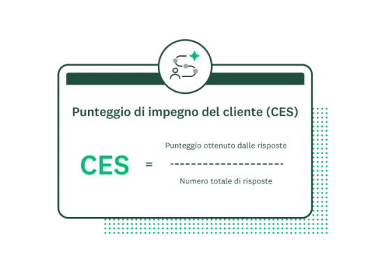Equazione del punteggio di impegno del cliente (CES)