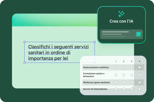 Un modulo con la domanda che chiede ai rispondenti di classificare i seguenti benefit sanitari in ordine di importanza, con l'elenco di opzioni "Assicurazione integrativa oculistica," "Formazione salute e benessere", "Rimborso spese sanitarie" e "Servizi di telemedicina". Nell'angolo compare lo strumento di creazione "basato su IA".