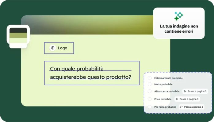 Indagine in fase di creazione, con una domanda che chiede con quale probabilità si acquisterebbe un prodotto, accanto a opzioni di ramificazione che mostrano domande diverse a seconda della risposta scelta