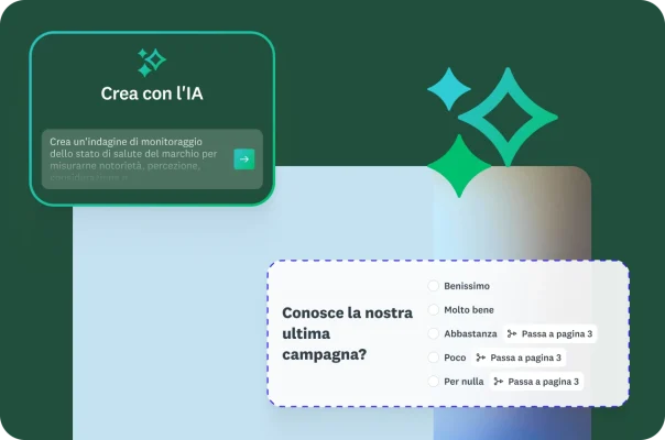 Prompt di Crea con l'AI che chiede di creare un'indagine sul monitoraggio dello stato di salute del marchio per misurarne la notorietà, accanto a una domanda che chiede ai partecipanti se conoscono l'ultima campagna pubblicitaria del brand