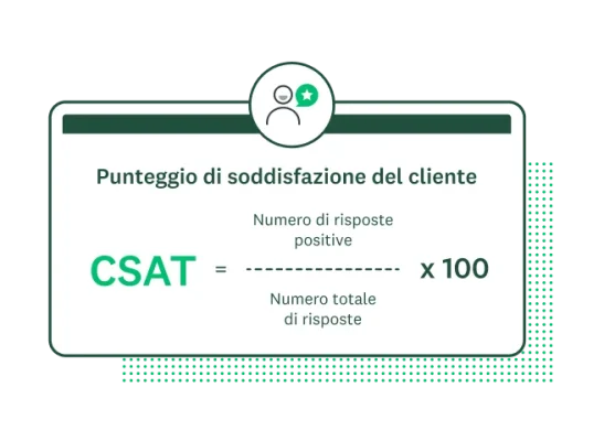 Equazione CSAT