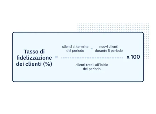Equazione del tasso di fidelizzazione dei clienti (CRR)