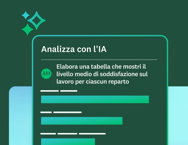 Prompt di Analizza con l'IA che dice "Elabora una tabella che mostri il livello medio di soddisfazione sul lavoro per ciascun reparto" con un'anteprima del grafico a barre risultante.