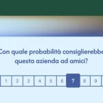 ENPS survey template