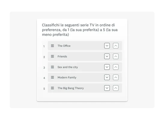 Esempio di domande di classificazione