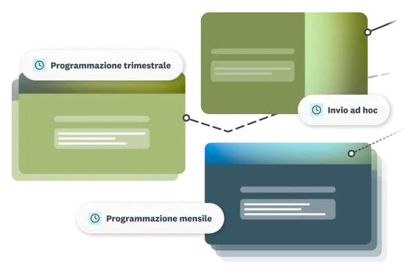 Linee che collegano diverse indagini, con le opzioni per la programmazione trimestrale, mensile e ad hoc