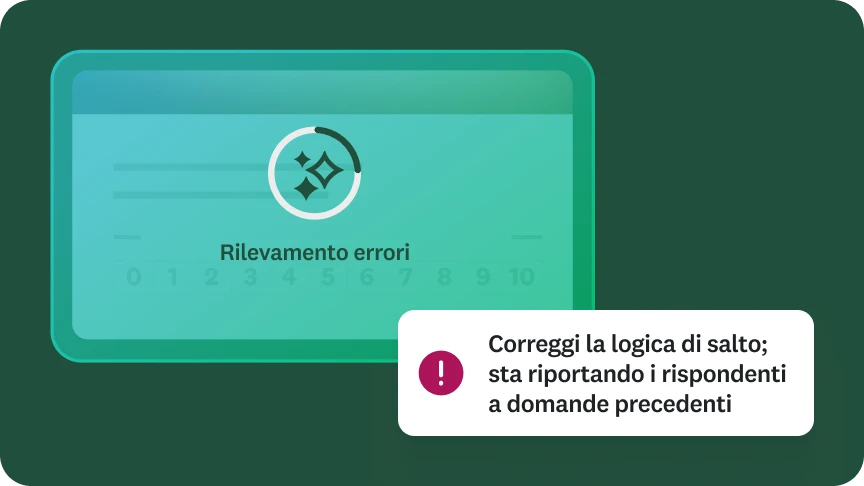 Immagine dello strumento digitale di scansione degli errori in azione in un questionario con un messaggio di errore che dice: "Correggi la logica di salto; sta riportando i rispondenti a domande precedenti".