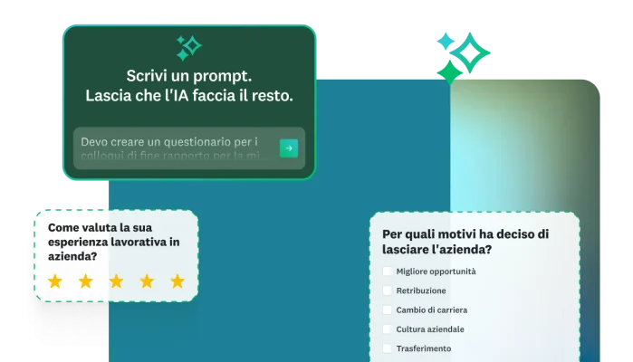 Varie schermate con domande di questionario e la possibilità di utilizzare l'IA per scrivere un prompt e generare un sondaggio