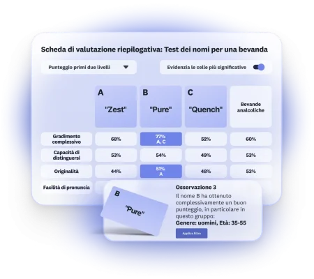hero-desktop-product-launchpad-name-testing-it-IT