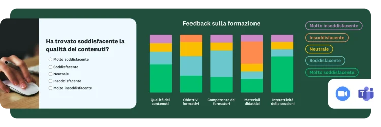 Interfaccia di un'indagine di feedback sulla formazione