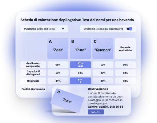 hero-mobile-product-launchpad-name-testing-it-IT