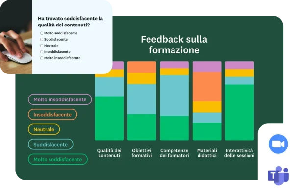 Interfaccia di un'indagine di feedback sulla formazione