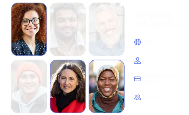 Schermata di targeting del pubblico con diverse foto di donne, e un riquadro che indica Italia, donne, reddito superiore a 35.000 €, età 18-65