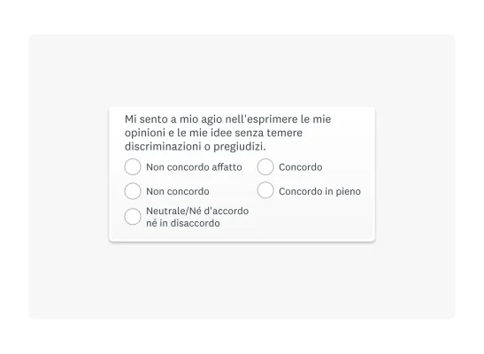 Domanda d'indagine a scelta multipla in cui si chiede un riscontro sull'affermazione: “Mi sento a mio agio nell'esprimere le mie opinioni e le mie idee senza temere discriminazioni o pregiudizi”