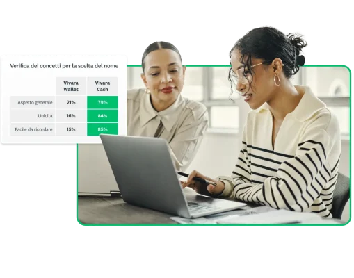 Due persone che guardano un computer portatile, accanto alla schermata di una verifica dei concetti per la scelta del nome tra “Vivara Wallet” e “Vivara Cash”.