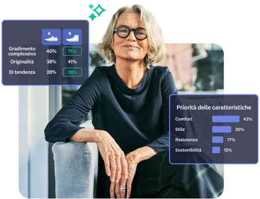 Donna seduta sul divano, accanto a una scheda di valutazione con i risultati di un test del concept di scarpe e un grafico a barre MaxDiff