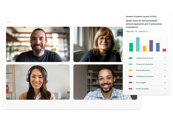 Una riunione virtuale con quattro persone sullo schermo e accanto una schermata con il sondaggio di feedback sulla riunione