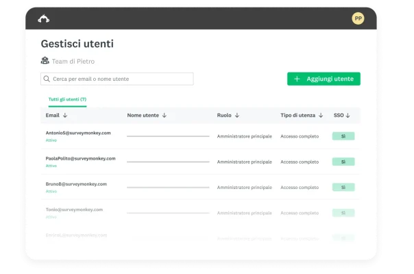 Schermata di gestione degli utenti in SurveyMonkey