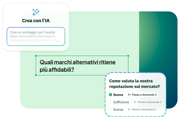 Interfaccia del generatore di indagini con prompt dell'IA