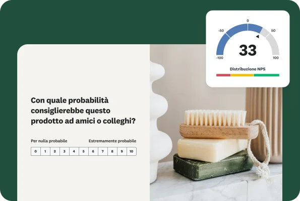 Foto di alcune saponette e una spazzola. Sulla destra è riportata la domanda "Con quale probabilità consiglierebbe questo prodotto ad amici o colleghi?" con una scala di valutazione da 0 a 10. Un indicatore NPS mostra un punteggio di 33.