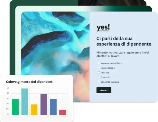 Indagine sul coinvolgimento dei dipendenti di YES Communities realizzata con SurveyMonkey