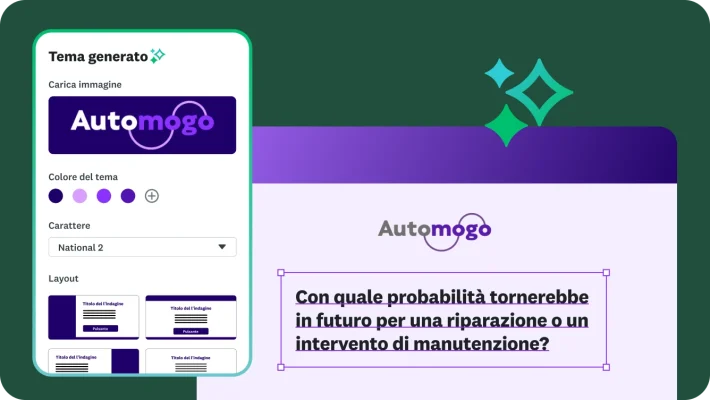 Interfaccia di progettazione che mostra come creare uno stile personalizzato per la pagina del questionario. Sono presenti le opzioni per caricare un logo, selezionare i colori del tema e scegliere il carattere e il layout. Nell'anteprima del sondaggio si legge la domanda: "Con quale probabilità tornerebbe in futuro per una riparazione o un intervento di manutenzione?", con il logo aziendale "Automogo."