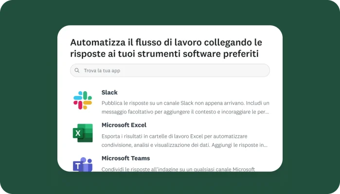 Schermate di varie integrazioni SurveyMonkey, come Slack, Microsoft Excel e Microsoft Teams