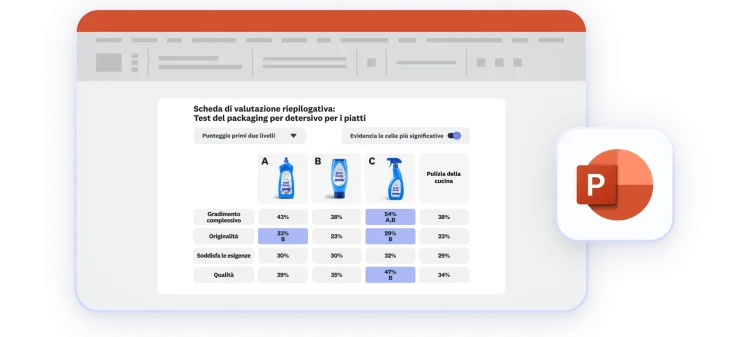 Scheda di valutazione riepilogativa in formato di presentazione PowerPoint