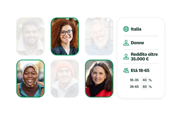 Strumento di targeting del panel di Audience che mostra dei profili utente diversificati insieme a filtri demografici relativi a area geografica, genere, reddito e fascia di età
