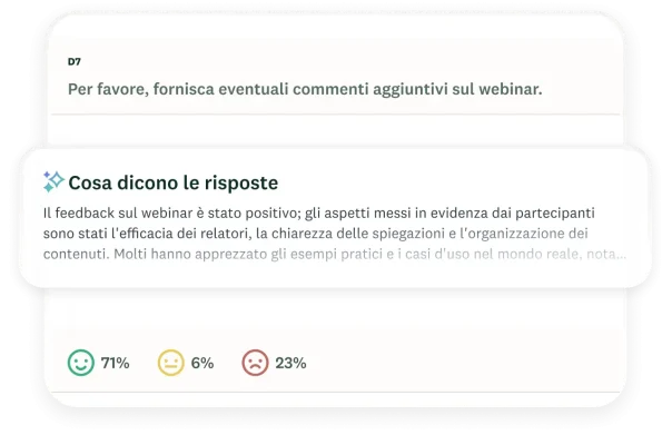 Finestra con titolo "Cosa dicono le risposte", in cui è sintetizzata l'analisi tematica di una domanda di indagine