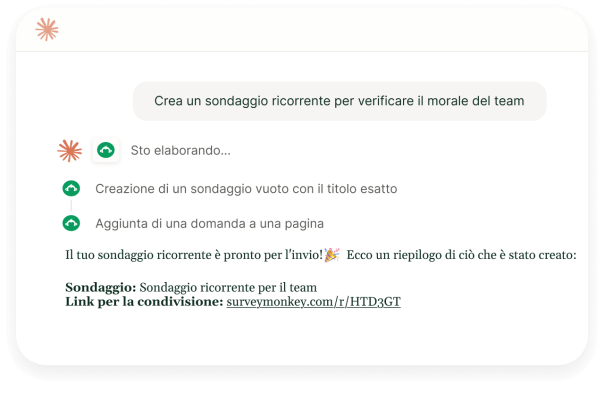 Interfaccia che mostra un assistente di IA che crea un sondaggio ricorrente per verificare il morale del team e genera un link di condivisione su SurveyMonkey