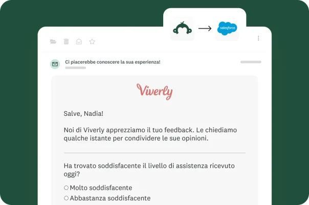 È mostrato un invito via email personalizzato inviato da "Viverly" che si apre con il saluto "Salve, Nadia!" L'email chiede di esprimere un feedback sul supporto ricevuto. Una grafica con una freccia indica il flusso di dati dal logo SurveyMonkey al logo Salesforce.