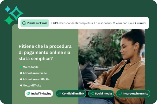 Donna che digita su un laptop, accanto a una domanda che chiede quanto sia stato facile portare a termine la procedura di pagamento online, con un'annotazione che indica che il questionario è pronto per essere inviato e che il 74% degli intervistati lo completerà