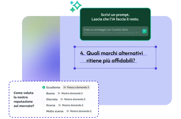 Illustrazione della funzione Crea con l'IA che mostra la creazione di un sondaggio per l'analisi della concorrenza mediante la semplice digitazione di un prompt e la generazione automatica delle domande