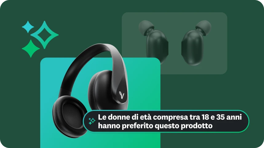 Immagine raffigurante delle cuffie nere in primo piano e degli auricolari sullo sfondo. Una casella in evidenza sopra l'immagine riporta il testo: "Le donne di età compresa tra 18 e 35 anni hanno preferito questo prodotto".