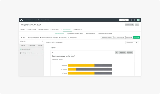 analisi-delle indagini-seo-inline-analisi-del packaging