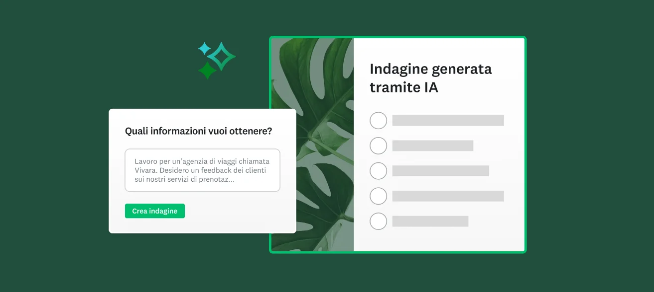 Schermata di un sondaggio generato dall'intelligenza artificiale e di una finestra in cui si chiede all'utente di digitare un prompt per creare un questionario