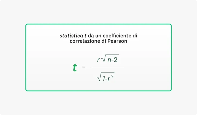 Formula della statistica t