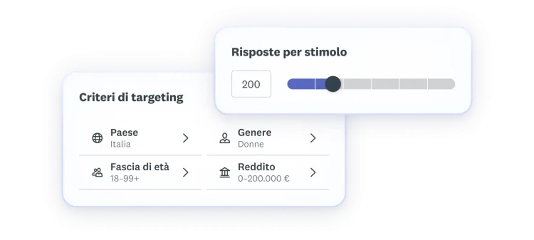 Schermata di selezione dei criteri di targeting: paese Italia, età 18-99, genere donne e reddito tra 0 e 100.000 euro