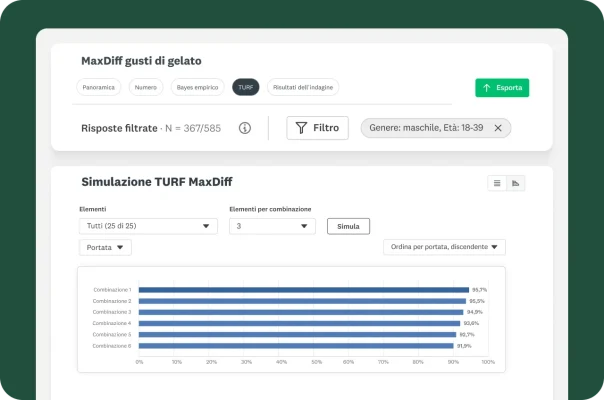 È mostrato un invito via email personalizzato inviato da "Viverly" che si apre con il saluto "Salve, Nadia!" L'email chiede di esprimere un feedback sul supporto ricevuto. Una grafica con una freccia indica il flusso di dati dal logo SurveyMonkey al logo Salesforce.