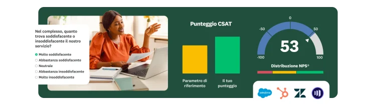 Donna seduta a una scrivania che esamina le domande di un sondaggio, con un dashboard che mostra i punteggi CSAT e NPS®.