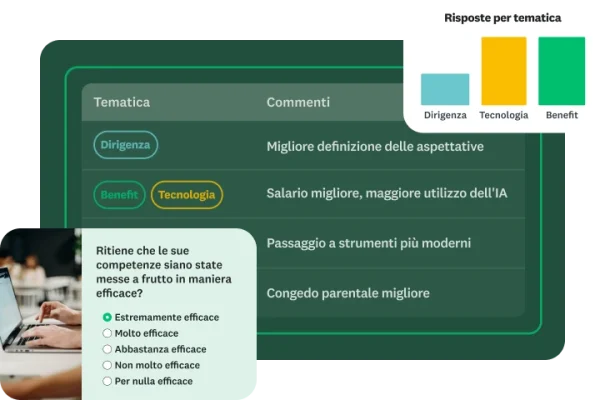 Una persona che digita su un laptop con sovrapposizioni che mostrano una domanda di un questionario e risposte etichettate a seconda delle tematiche.