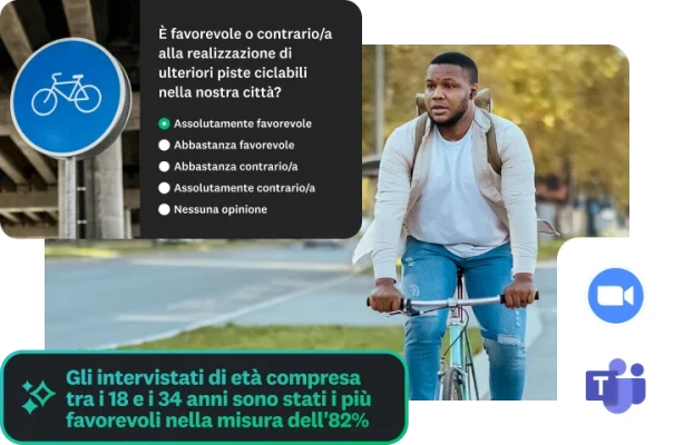 Un uomo in bicicletta su una pista ciclabile. Sull'immagine si sovrappone una domanda di sondaggio sulla possibilità di aggiungere ulteriori piste ciclabili. In una casella si legge: "Gli intervistati di età compresa tra i 18 e i 34 anni sono stati i più favorevoli nella misura dell'82%". Sono inoltre visibili i loghi di Zoom e Microsoft Teams.