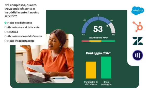Donna seduta a una scrivania che esamina le domande di un sondaggio, con un dashboard che mostra i punteggi CSAT e NPS®.