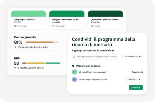 Finestra di condivisione del programma di ricerca di mercato
